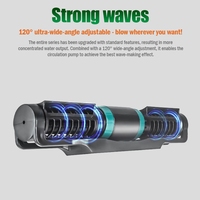 Nouvelle Pompe à Eau Jebao Jecod Vario Flow Série GCP 2026 avec Contrôle Manuel via Application Bluetooth pour Aquarium Récif Corallien