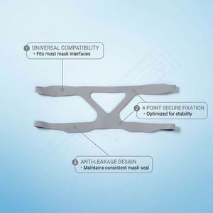 สายรัดศีรษะสำหรับหน้ากาก <span class=keywords><strong>CPAP</strong></span> แบบกำหนดเองจากโรงงาน (OEM) ได้รับการรับรองมาตรฐาน CE ระดับ Class I สายรัดแบบระบายอากาศได้สำหรับการรักษาภาวะหยุดหายใจขณะหลับ ขายส่งเกรดทางการแพทย์ - Product Image 4