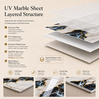 Panneau mural en PVC effet marbre brillant UV 2,5-3 mm, design noir, blanc, or pour décoration murale intérieure, vente en gros d'usine