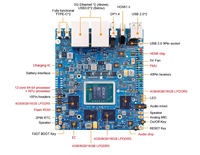 Carte de développement Orange Pi 6 Plus avec une puissance de calcul IA de 45 TOPS et 12 cœurs, équipée d'un processeur CD8160