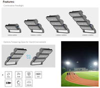 Projecteur LED Noir Multi-Modules Réglable Haute Luminosité Durable AC IP66 pour Éclairage Public, Stades, Parcs Industriels – Garantie 5 Ans