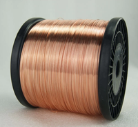 Cable de Cobre Rojo T2 C11000, Alambre de Cobre Puro Electrolítico, Conductor de Cobre Puro para Cableado, Bobinado de Motores y Puesta a Tierra