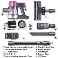 Aspirateur HEPA à structure multi-cyclone à affichage LED 25kpa sans fil avec conception résistante aux enchevêtrements