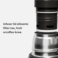 Thermos classique à double paroi en acier inoxydable 304 de 1200 ml, pot à café robuste pour la maison, le camping, logo personnalisable
