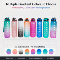 Bouteille d'eau motivante en plastique de 32 oz avec marqueur de temps, sans BPA, en Tritan, pour le sport et le fitness, vente en gros, logo personnalisé OEM