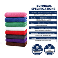 Chiffon de nettoyage microfibre pour le lavage de voiture, séchage rapide, logo personnalisé, anti-rayures, ultra absorbant, 400 GSM, pour le detailing automobile