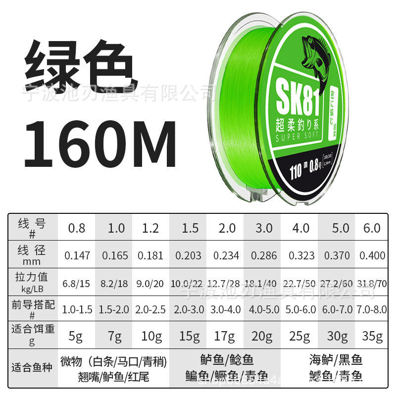 สีเขียว 160 เมตร