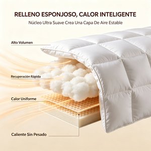 Edredón ChamXue de Calidad Premium para Hotel, Funda 100% Algodón, Relleno Alternativo al Plumón, Ultra Suave y Transpirable - Product Image 3