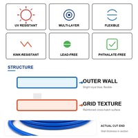 Tuyau d'arrosage de jardin 20m 1/2 pouce 12mm résistant aux UV sans plomb flexible en PVC pour l'arrosage domestique et de jardin en gros