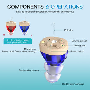 Prothèse auditive rechargeable CIC Invisible Ear & Dearing Products Prix des appareils auditifs pour <span class=keywords><strong>amplificateur</strong></span> de surdité Écouteur - Product Image 5