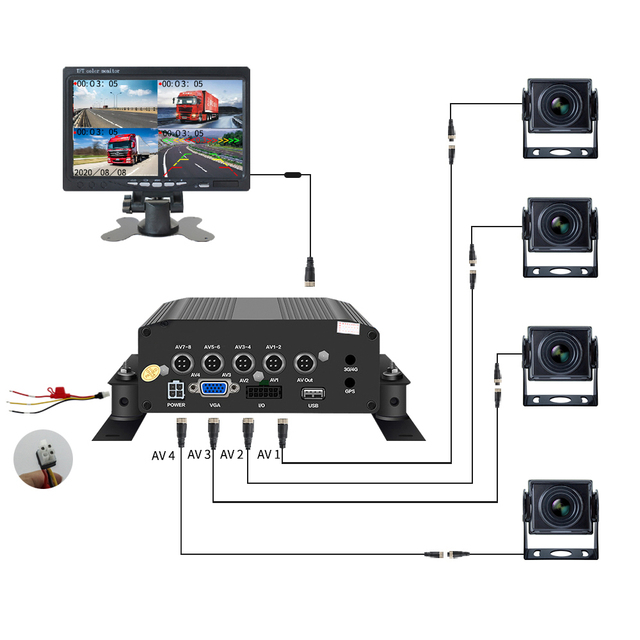 4CH 8CH 720P 1080P Backup Camera HDD Full HD Car Blackbox DVR Vehicle School Bus Truck 3G 4G Mobile MDVR System