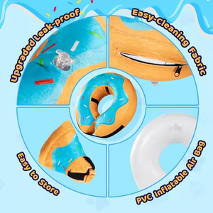 Yumuşak kurtarma köpek koni ameliyattan sonra, koruyucu Pet boyun koni için küçük, orta, büyük köpekler, köpek çörek şişme yaka - Product Image 4