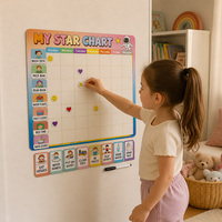 Tableau magnétique de suivi des bonnes habitudes et de récompenses pour enfants, favorisant l'autodiscipline et la propreté