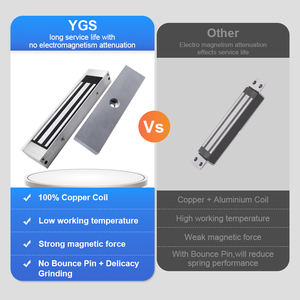 Contrôle d'accès communautaire de longue durée <span class=keywords><strong>porte</strong></span> ignifuge <span class=keywords><strong>aimant</strong></span> de <span class=keywords><strong>porte</strong></span> en métal serrure de <span class=keywords><strong>porte</strong></span> de vente au détail électrique intérieure - Product Image 6