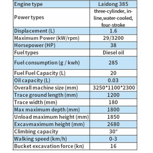 Mini Escavatore Elettrico ME17 con Batteria LiFePO4, Rotazione a Zero, Peso 1.8T, Carrozzeria Stretta <span class=keywords><strong>per</strong></span> <span class=keywords><strong>Giardino</strong></span> e Costruzioni Interne, Certificato CE - Product Image 2