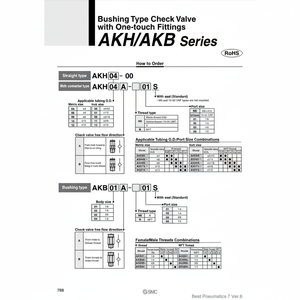 Clapet anti-retour SMC Pneumatics AKH08-00 - Product Image 1