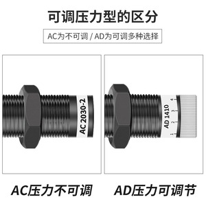 Amortisseur hydraulique Liyang AC AD RBC 0806 1410 2016 HR, régulateur de vitesse du cylindre d'amortissement - Product Image 5