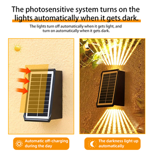 IP65 Waterproof Modern Decor Wall Mounted <strong>Solar</strong> Powered Garden <strong>Light</strong> ABS <strong>Deck</strong> LED with <strong>Light</strong> Sensor Dimmable Outdoor - Product Image 3