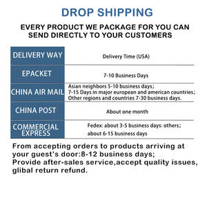 ขอแสดงความยินดีที่ค้นหาผู้ผลิตต้นทางพร้อมราคาที่ได้เปรียบจัดส่งเร็วผู้ผลิตสายรัดสัตว์เลี้ยงคุณภาพสูง - Product Image 6