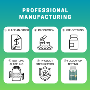 OEM/ODM/OBM Label pribadi kapsul probiotik <span class=keywords><strong>Vegan</strong></span> suplemen serat probiotik dewasa berlaku - Product Image 3