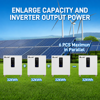 Stock CN/UE : Pack de batteries au lithium 51,2V 587Ah 30kWh + Onduleur triphasé 12kW pour système de stockage d'énergie domestique + Équilibrage actif + Module WiFi