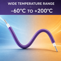 Câble électrique flexible en caoutchouc silicone à double isolation, résistant aux hautes températures et aux hautes tensions, conducteur en cuivre étamé