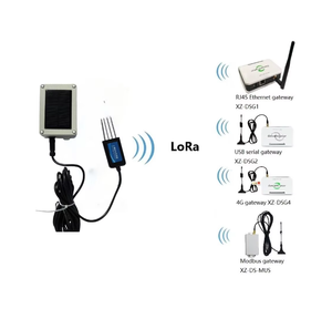 Sonda Solar LoRa para Suelo de Exterior con Sensor Inalámbrico 8 en 1 de Humedad, Temperatura, NPK, PH y EC - Product Image 5