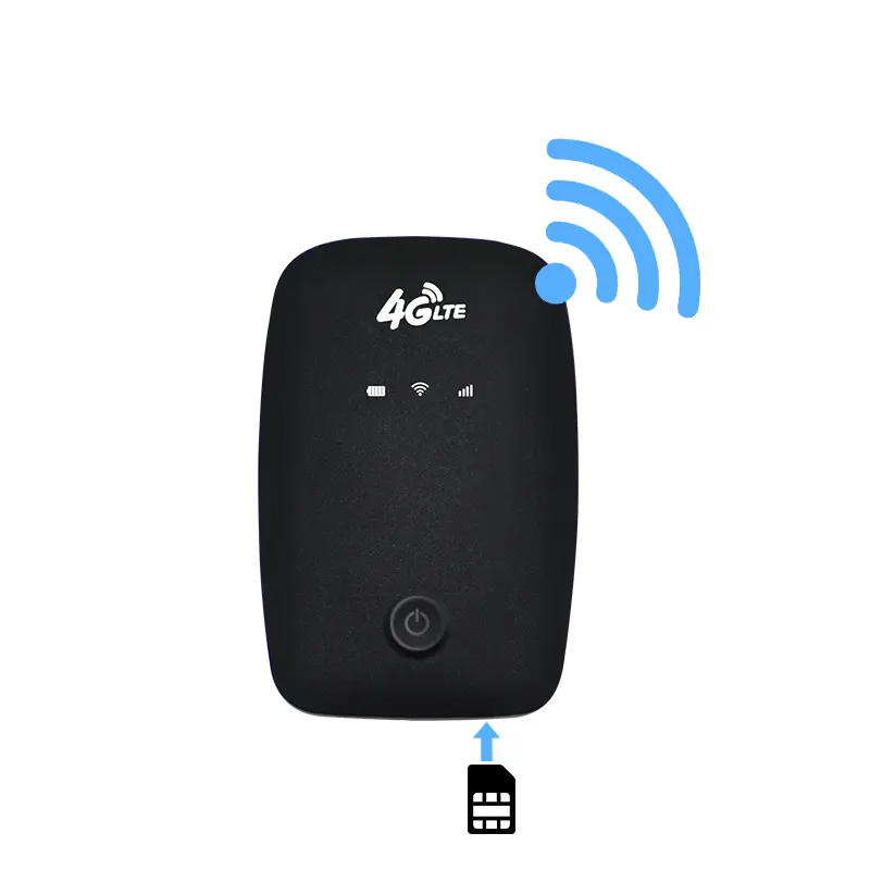 Router Wifi 1200Mbps Eropa 5Km, Repeater Wifi Inggris 5Ghz Panjang Antena Kartu Sim Usb Slot 2000Mbps untuk 3Km