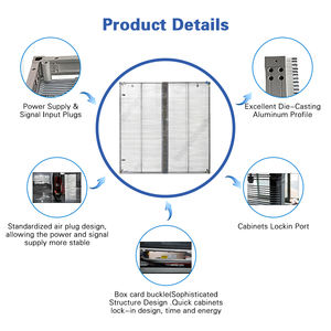 Jode P3.91 Dış/İç Mekan Şeffaf LED Film Ekranı, %55 Şeffaflıkla Self Servis İşletmeleri, Alışveriş Merkezleri ve Eğitim için - Product Image 5
