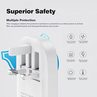 Productos de Tendencia 2026, Nuevos Cargadores y Adaptadores de Viaje Ultra Delgados y Rápidos, Cargador GaN Plegable de 65W con Enchufe UK, USB C PD QC 3.0