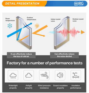 Nhà Máy Giao hàng trực tiếp mái Skylight nhôm không thấm nước khung kính mái Skylight phong cách hiện đại hàng đầu TREO CỬ<span class=keywords><strong>A</strong></span> SỔ - Product Image 3