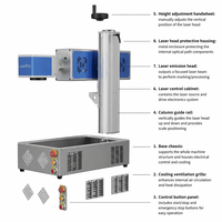 Machine de marquage laser CO2 CNC haute précision pour le bois, le caoutchouc, le plastique et le verre, compatible AI BMP DXF DST, refroidissement par air, CE, garantie 1,5 an