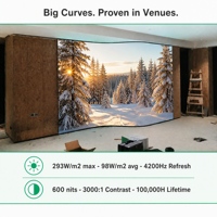 Module d'affichage LED flexible FFP2 pour usage intérieur, écran incurvé pliable, ultra-fin, ultra-léger, épissage sans soudure, 320x160mm, 4200Hz