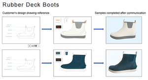 Bottes <span class=keywords><strong>de</strong></span> pluie imperméables en caoutchouc camouflage à motif personnalisé, bottes <span class=keywords><strong>de</strong></span> pont en néoprène pour activités <span class=keywords><strong>de</strong></span> plein air, pêche et bateau - Product Image 5