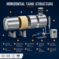 Réservoir de stockage en acier inoxydable pour huile comestible, sirop, sauce, jus et eau propre, fourni par l'usine
