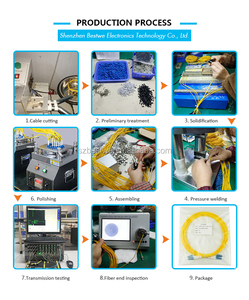 แผงแพทช์ไฟเบอร์ออปติกแบบติดตั้งบนแร็คขนาด 19 นิ้ว 1x32 Scapc สำหรับแยกสัญญาณ PLC - Product Image 5