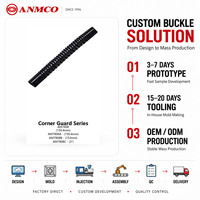 Protection d'angle en PVC de 150,4 mm, modèle AM7808, avec profil de protection des bords pour sangles de sacs à dos et bagages, fourniture OEM personnalisée