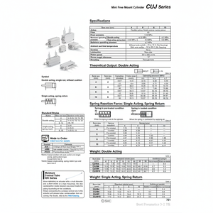 Pièces pneumatiques de CDUJB20-5D de cylindre de bâti libre de SMC Pneumatics - Product Image 1
