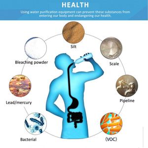 หลอดกรองน้ำพกพาสำหรับตั้งแคมป์กลางแจ้ง ปี 2026 ระบบกรองน้ำส่วนบุคคลเพื่อความปลอดภัยและอุปกรณ์เอาตัวรอด - Product Image 3