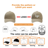 Gorra de Béisbol de Moda, 100% Algodón, 6 Paneles, Estructurada, Transpirable, No se Deforma, Directo de Fábrica, Marca Verificada Mutze Kappe