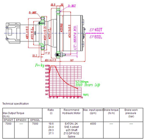 Moteur à réduction planétaire multifonctionnel à prix avantageux - Product Image 2