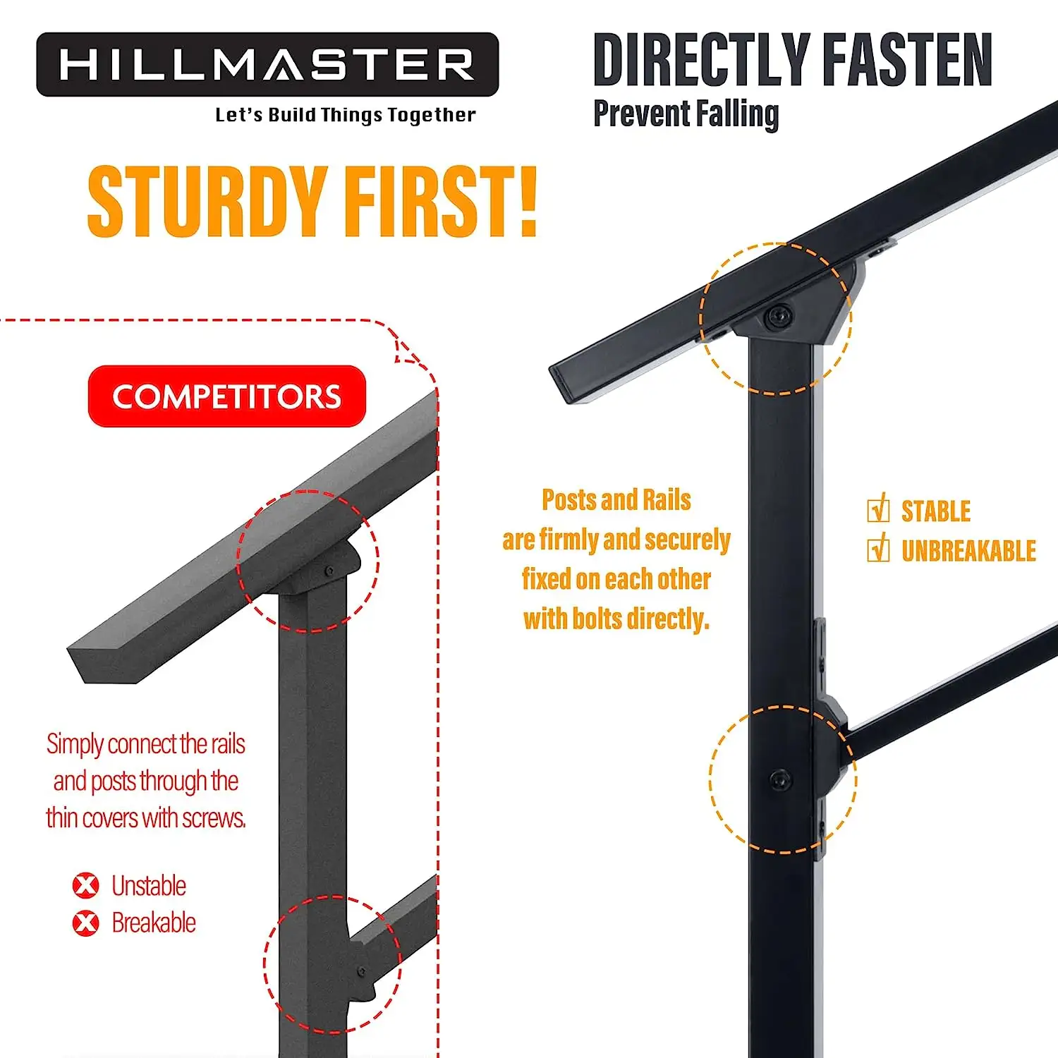 HILLMASTER HandRails para Etapas ao Ar Livre 2 Passos Trilhos Escada Preto Ferro Forjado Escada Corrimão Kit para Passos Concretos