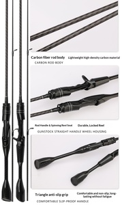 Canne à pêche <span class=keywords><strong>Ma</strong></span> <span class=keywords><strong>Kou</strong></span> Micro Rod 2 brins pour la pêche en lac à la ligne souple 1,6m/1,8m/1,98m - Product Image 6