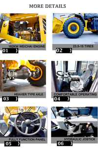 Obral Merek Cina Shandong Mountain Raise 5ton <span class=keywords><strong>Wheel</strong></span> <span class=keywords><strong>Loader</strong></span> - Product Image 2