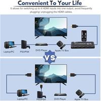Conmutador HDMI 4K, 4 puertos, 4 en 1, Out HDMI2.0b, compatible con HDCP 2,2, con Control remoto, interruptor automático