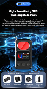 Detector <span class=keywords><strong>de</strong></span> Dispositivos Ocultos para Pared, Techo y Alfombra, Protege la Privacidad Contra la Vigilancia Ilegal - Product Image 2