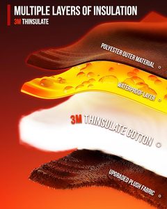 Gants d'hiver pour <span class=keywords><strong>moto</strong></span> et vélo à doigts entiers, protection CE niveau 1KP, rembourrage thermique, matériau PU imperméable et coupe-vent - Product Image 4