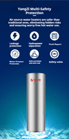 Pompe à chaleur air-eau monobloc DC Inverter R290 6kW-18kW avec contrôle intelligent Wi-Fi pour chauffage, refroidissement et eau chaude – Fournisseur Yangzi en gros