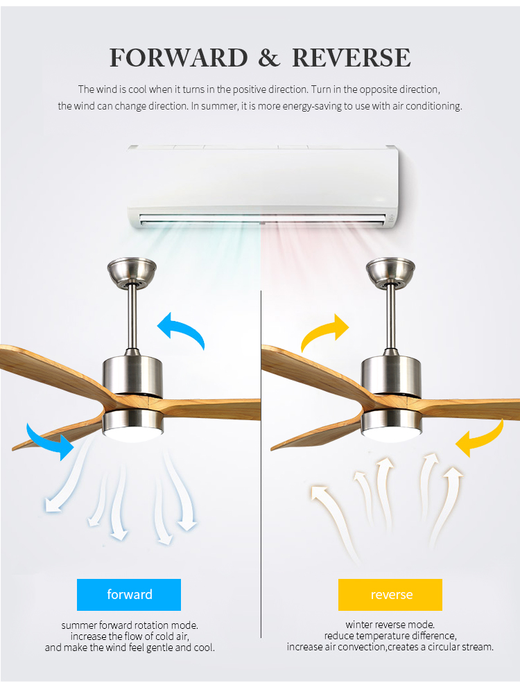 Breezelux New Arrival Modern Popular Decorative Wooden Fan Silent Design Ceiling Fan With Led Light