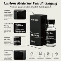 Étiquettes personnalisées en vinyle et boîtes en papier pour emballage de soins aux peptides 10 ml avec pelliculage mat, gaufrage et doublure en éponge - MOQ 50 pièces, vente en gros